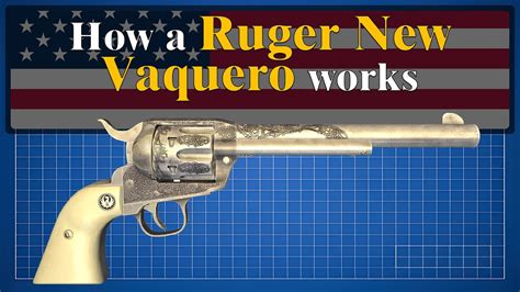How A Ruger New Vaquero Works Youtube