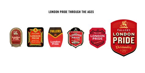 Fullers London Pride Unveils New Brand Identity For 2021 Fab News