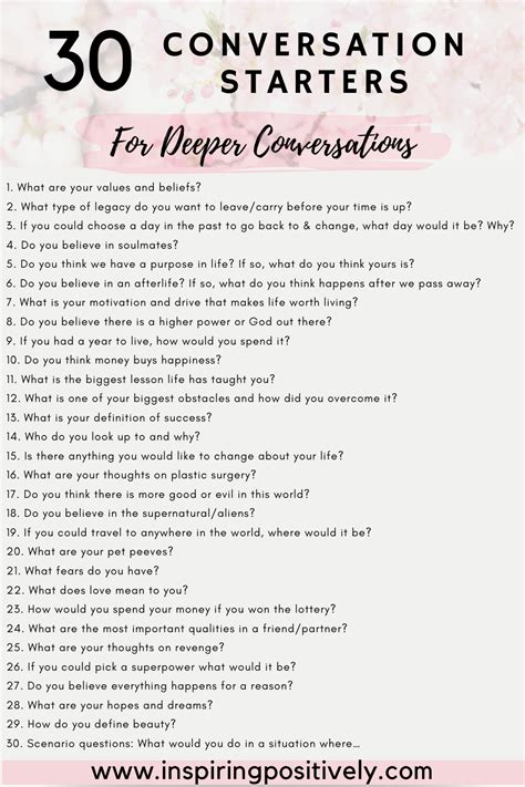 30 Conversation Starters For Deeper Conversations Questions To Get To