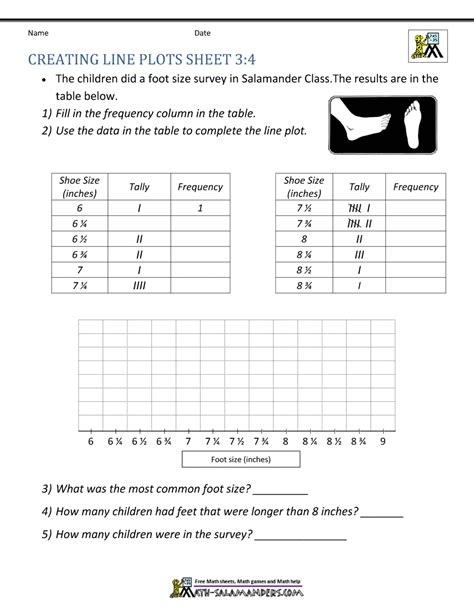 Line Plot Worksheet 3rd Grade