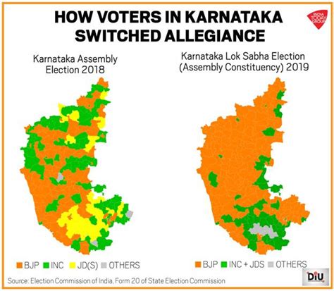 karnataka assembly by election results 2020 elctio