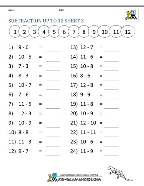 Math Subtraction Worksheets St Grade 34884 Hot Sex Picture