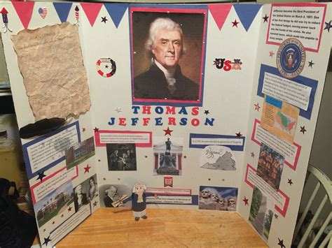 Thomas Jefferson Biography Project Tri Fold Poster