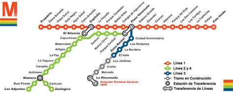 En la estación de la línea 2 se volvieron a pintar las paredes y se acordonó uno de los torniquetes que resultó dañado. METRO DE PANAMÁ | Línea 1 - Page 60 - SkyscraperCity