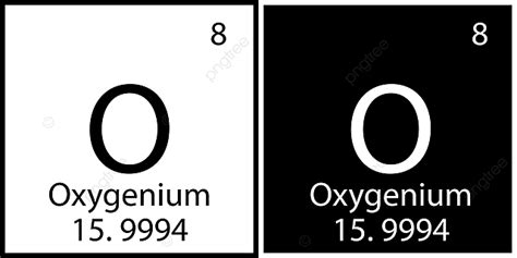 Símbolo Químico Del Oxígeno Elemento Blanco Png Química Eps Moderno