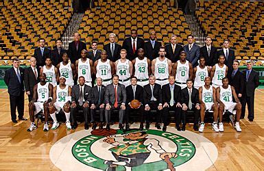 The period a player was with the team is shown as season(s). Boston Celtics 2007-2008 roster | Boston celtics ...