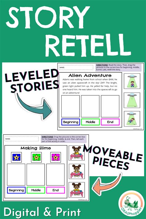 Story Retell Sequencing Of Beginning Middle And End Digital
