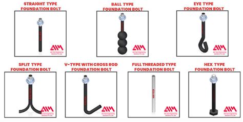 Foundation Bolts Anchor Bolts Manufacturer Supplier Exporter India