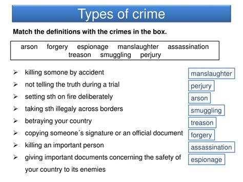 Ppt Crime And Punishment Powerpoint Presentation Free Download Id