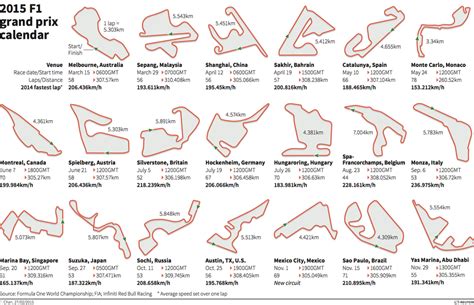 F Track Maps All Circuits Konabrine
