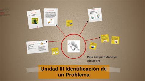 Identificación De Un Problema By Alejandra Vázquez