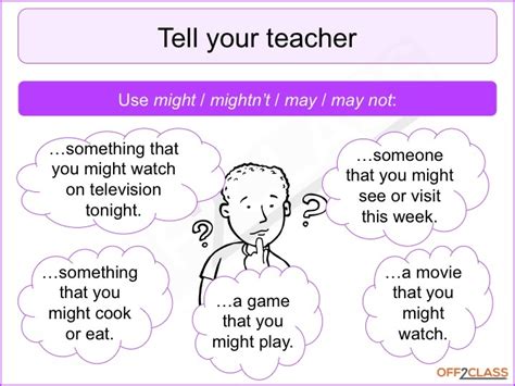 They are different to standard verbs modal verbs behave differently to normal verbs, and they have some key characteristics which can help 'it might snow tomorrow' or 'we will have sausage and mash for dinner.' modal verb activities. My Work