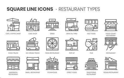 10 Different Types Of Restaurants A Complete Guide Delightree