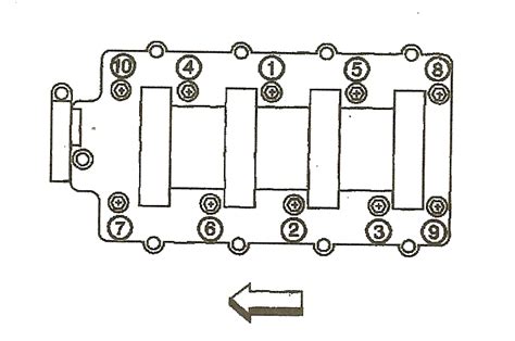 4 3 Vortec Engine Cylinder Diagrams