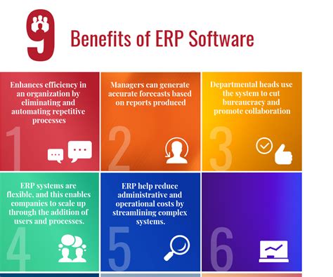 5 Little Known Benefits Of Erp Software Riset