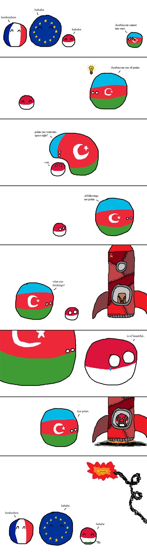 R Azerbaijanball Reddit Post And Comment Search Socialgrep