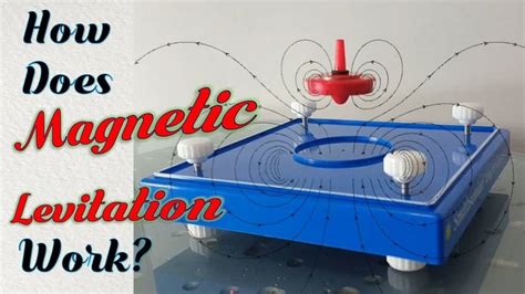 Magnetic Levitation And How It Works Magnetic Levitation Levitation