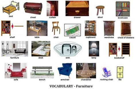 Products made from wood products made from wood terry conners, extension specialist in forest products list created july, 2002 from a number of other lists. "Furniture" Vocabulary: 250+ Items Illustrated - ESL Buzz