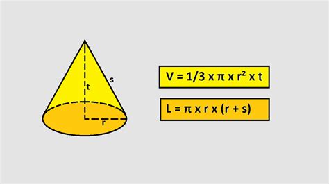 Volume Kerucut Rumus Dan Contoh Soal Reverasite