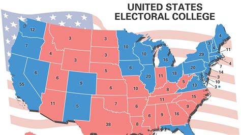 8 Surprising Facts About The Electoral College History