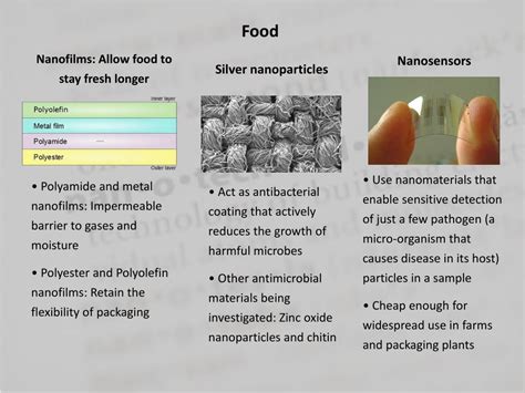 Nanofilms open up the possibility of binderless and inert high surface area electrodes, especially as for example to achieve a continuous monolayer of a charged molecule, an evenly distributed, dense. PPT - How Nanotechnology Impacts Us PowerPoint Presentation, free download - ID:1590024
