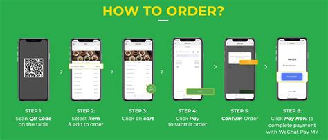 Qr code payment is usually used when your customers are shopping on a desktop website. WeChat Pay MY introduces Smart Order for you to order ...