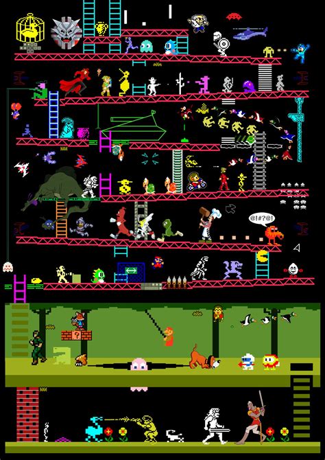 Classic Video And Arcade Games Mashup By Elomin Judan