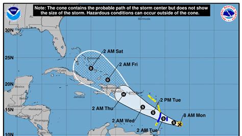 Tropical Storm Dorian Nhc Spaghetti Models Predict Projected Path