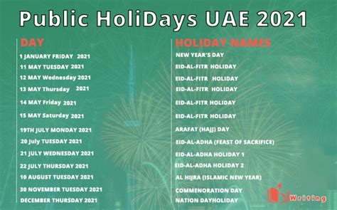 Upcoming Uaes Public And Private Holidays For 2021