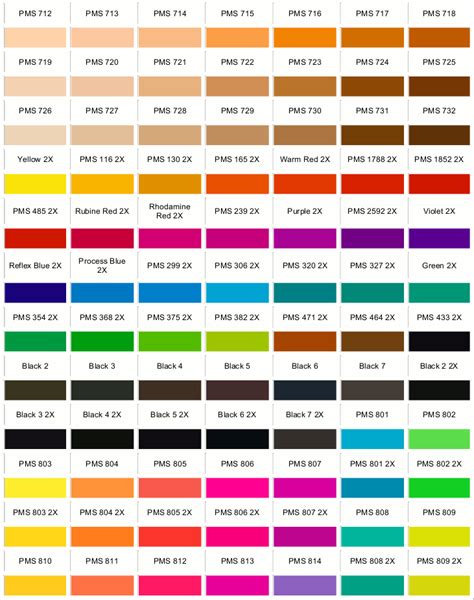 Upvc Paint Colours Ral Colour Chart Pantone Color Chart Color Our Ral