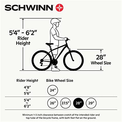 Schwinn Gtx Elite Comfort Adult Hybrid Bike For Men And Women Dual