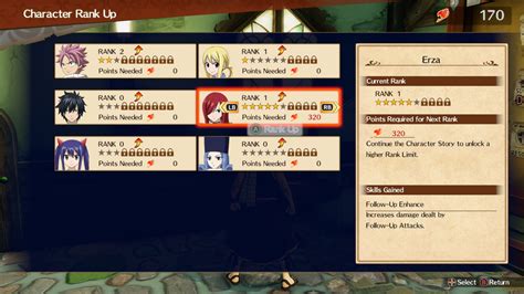 Fairy Tail Guide Character Ranks And Character Stories