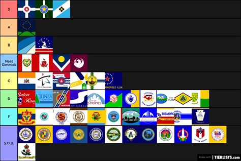 Usa State Capitals Flags Tier List Tier List
