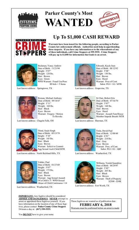 Parker County Most Wanted Parker County Crime Stoppers