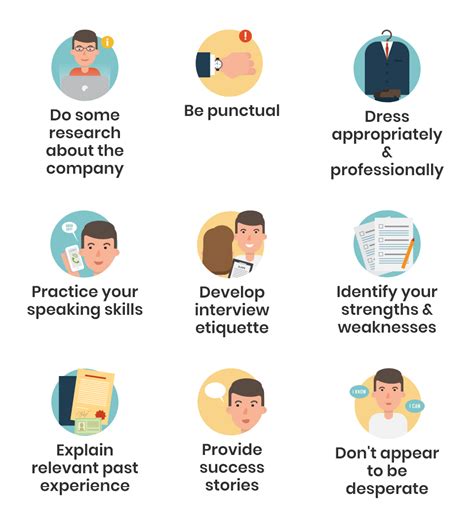 How To Prepare For A Job Interview Wikiexpert