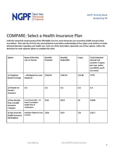 Before the aca, individual health plans' courage varied widely. COMPARE_ Select a Health Insurance Plan (#6) | Insurance | Patient Protection And Affordable ...