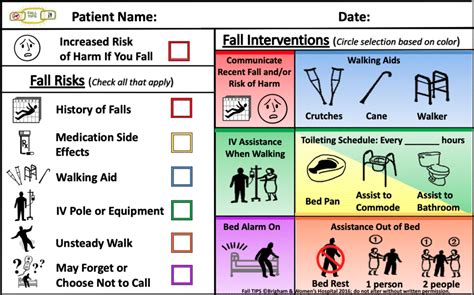 Fall Tips The Fall Prevention Toolkit That Reduced Falls With Injury