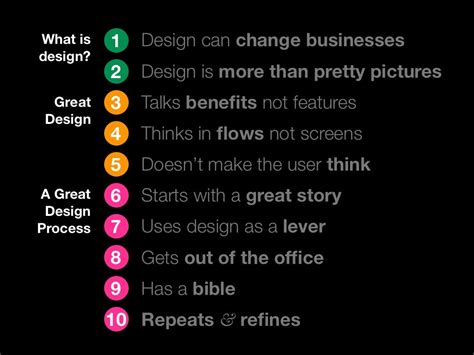 10 Things Ceos Need To Know About Design