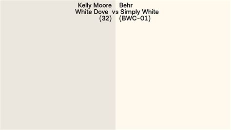 Kelly Moore White Dove 32 Vs Behr Simply White Bwc 01 Side By Side