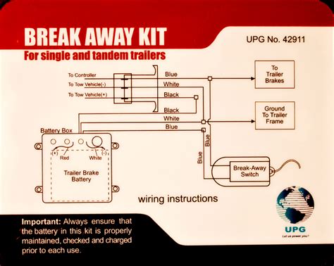 Trailer must be equipped with a breakaway switch and battery. Hopkins Breakaway Battery Wiring Diagram - Wiring Diagram and Schematic