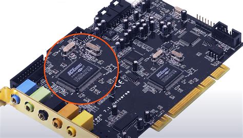 Are Sound Cards Worth It In 2024