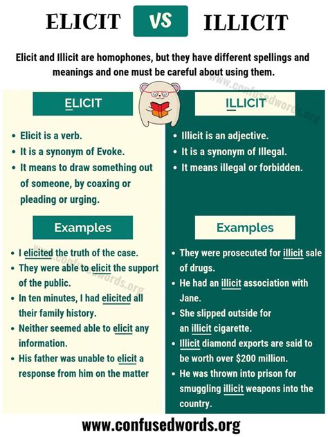 Elicit Vs Illicit How To Get Illicit Vs Elicit Right Confused Words
