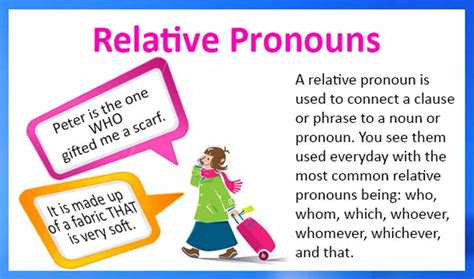 English Grammar: Relative Pronouns - ESLBuzz Learning English