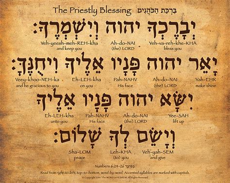 The Priestly Blessing In Hebrew V2 Print By The Word In Hebrew