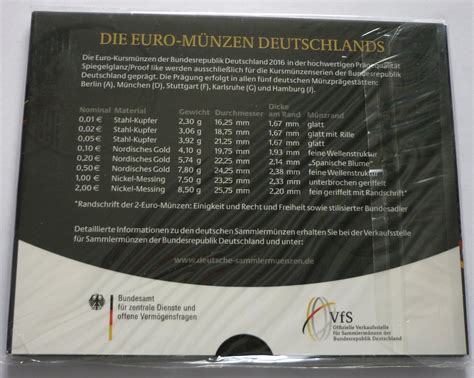 Deutschland Brd Germany Euro J Offizieller Euro