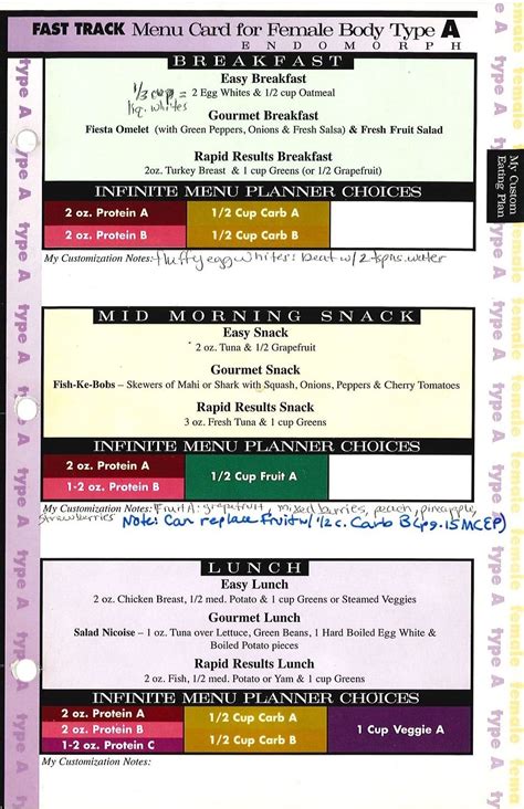 As you start looking into changing your eating habits, you’ll see a lot about adding more colorful fruits and vegetables, along with healthy grains, to your diet. Six Week Body Makeover Type A Menu Card Pg. 1 | Body