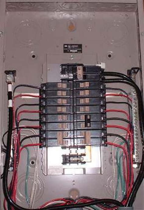 Residential Circuit Breaker Panel Wiring Diagram