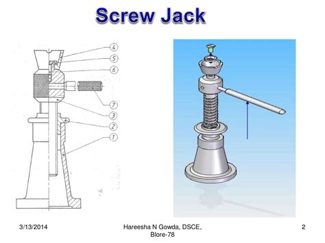 Assembly Of Screw Jack