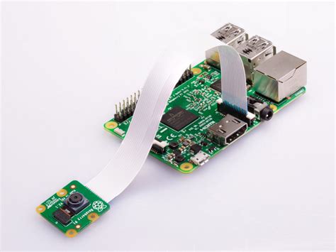Raspberry Pi Camera Module Tutorial