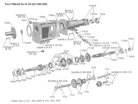 4 Speed Manual Transmission Diagram